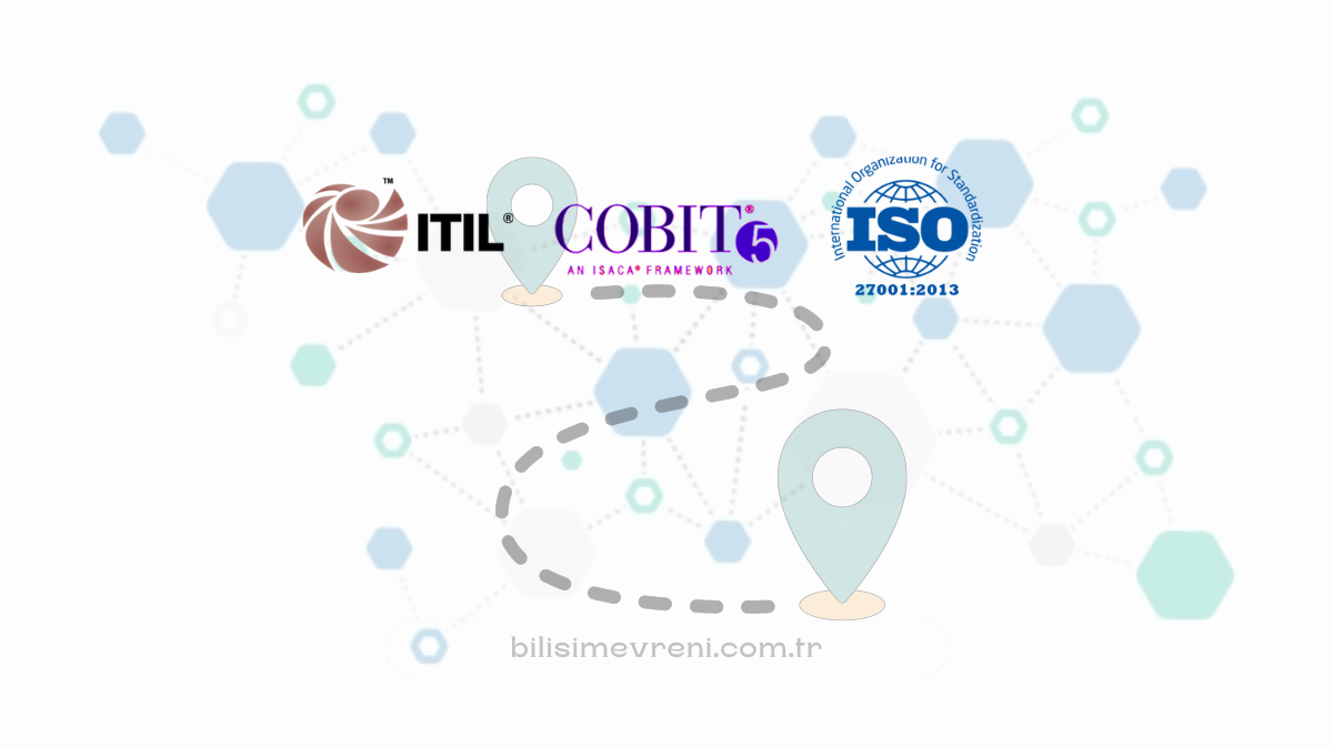 ITIL, COBIT ve ISO27001 Farkı