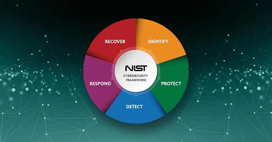 Bilgi Güvenliğinde NIST Standardı